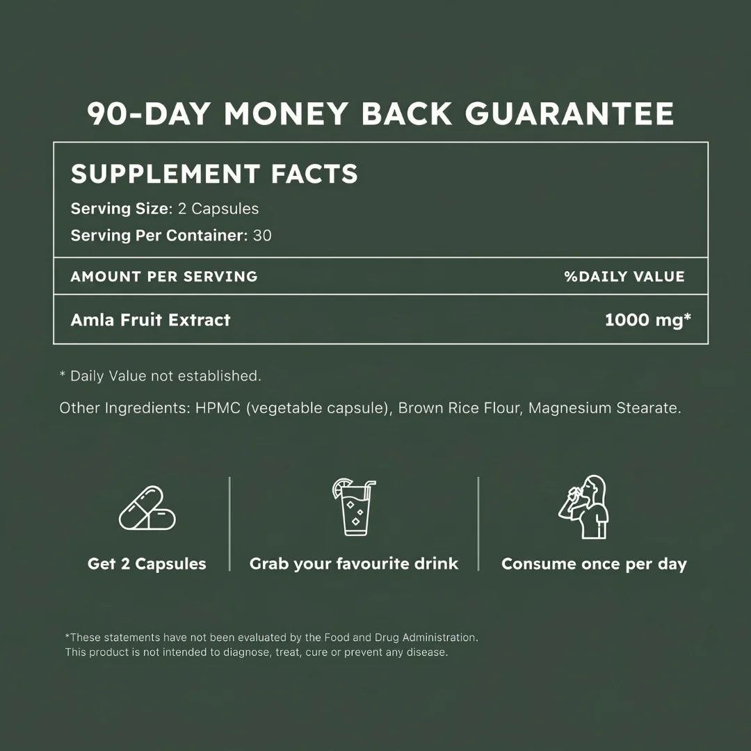 Indian Amla Superfruit Capsules by Evolme