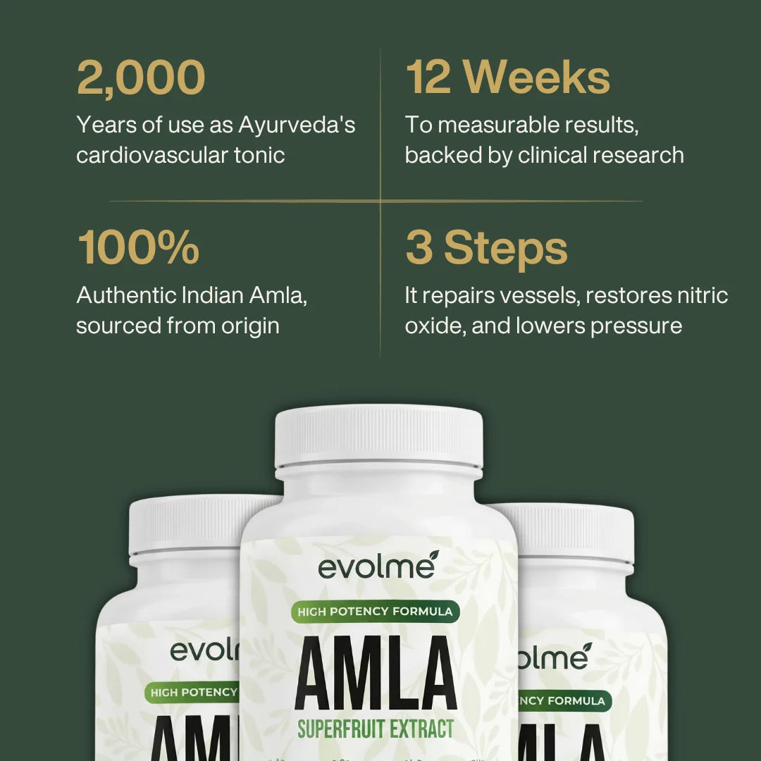 Indian Amla Superfruit Capsules by Evolme
